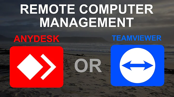 AnyDesk Fastest Remote Support Experience  - DeskRT Codec (Alternative to Teamviewer)