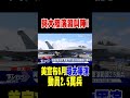 美中台海軍事鬥爭