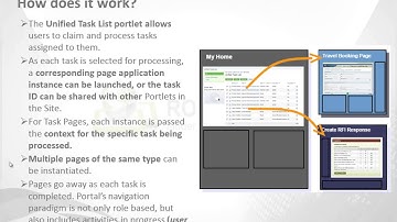 Websphere Portal Services