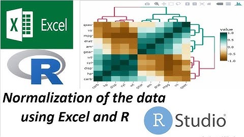 R Programming for beginners | Data Normalization in R and Excel