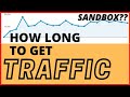 How Long to Rank in Google? Is the Sandbox Real?