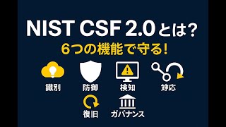 Nist Csf2 0