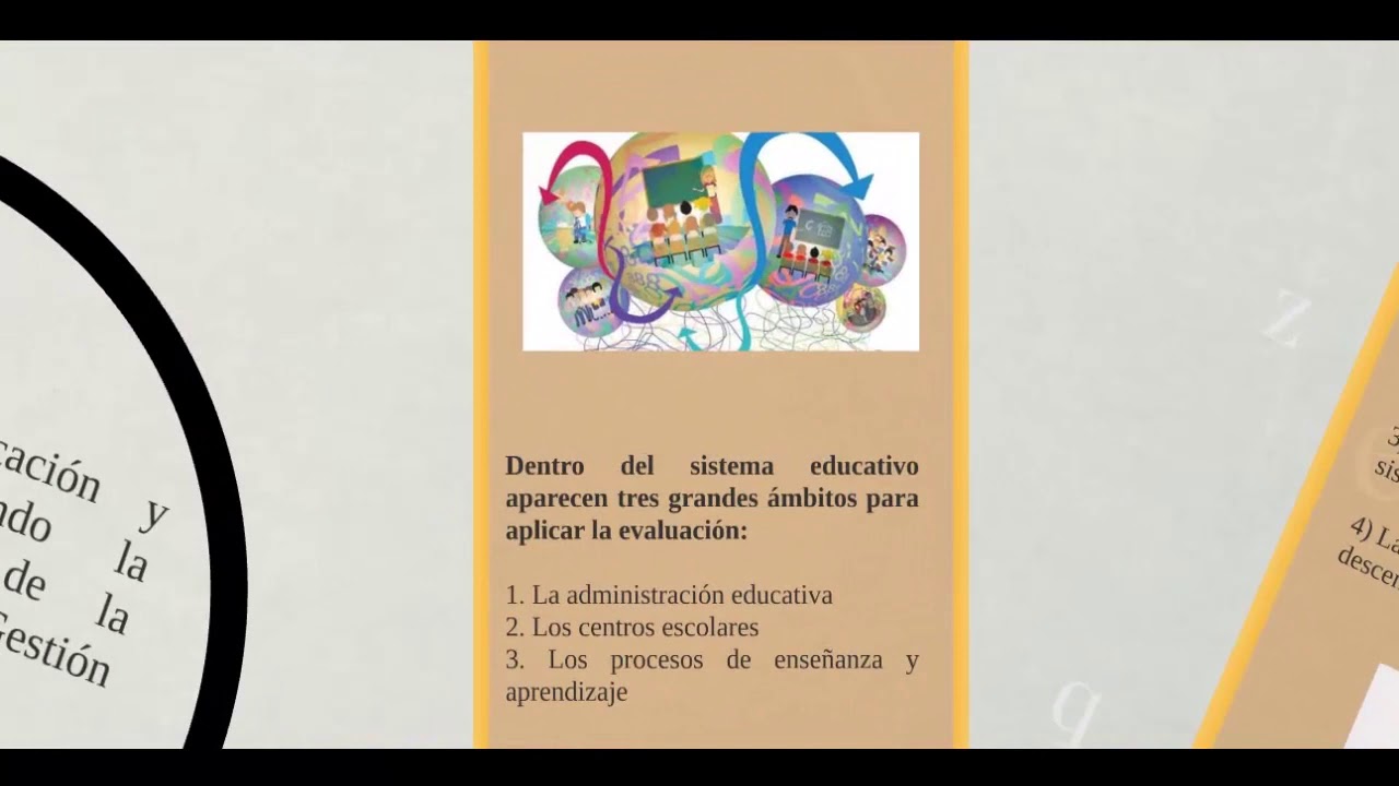 Evaluación Educativa La escuela básica Capitulo 1, 2 y 3 de María