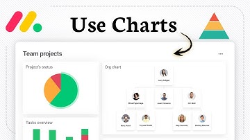 How to Use Charts in Monday.com (Basic Dashboard Tutorial)