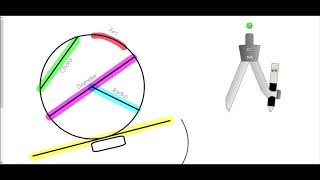 Parts of a Circle - Mr Morley Maths Net Worth