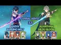 3.5 Abyss Kaeya Burning Melt &amp; Alhaitham Nilou Bloom Genshin Impact