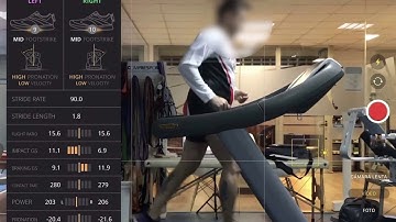 RunScribe gait retraining
