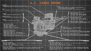 A.I. Cargo Drone - Space Engineers - Automatons Tutorial