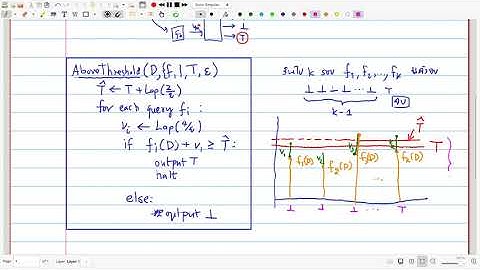 Ethical Algorithms EP04-4 - Sparse vector technique (Part 1)
