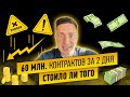 Выиграл контрактов на 60.000.000 рублей за первые 2 дня. Каков результат?