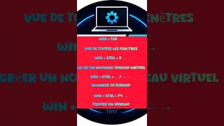 #tech #astuces raccourcir windows inconnu
