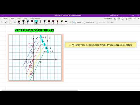 Video: Bagaimanakah anda mencari kecerunan garis selari dan serenjang?
