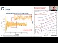 Romain hod  fa 2020  attenuation of zerogroup velocity lamb modes for the nondestructive eval