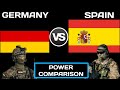 Germany vs Spain military power comparison 2022 | Spain vs Germany military power 2022-23