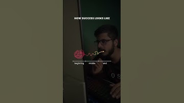 Discipline and consistency unlock success. #shorts #fyp #tiktok #motivation