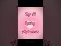 Top 10 lucky alphabets#moonlit #aestheic #kpop #fypシ゚viral #100k