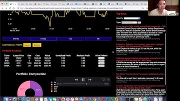 Flatiron School - Project 4 - Rails & Javascript (Trading App)