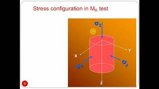 Pavement Structure Design - Lec.2, Part 3- Granular Material Resilient Modulus