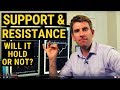 When is Support or Resistance More Likely to Hold? ✅