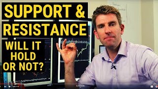 When is Support or Resistance More Likely to Hold? ✅