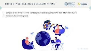 Internationalisation Of The Curriculum In Spatial Structures