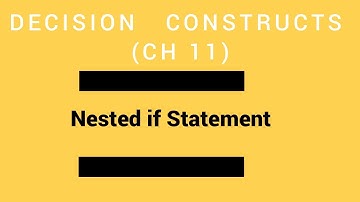 Nested if Statement| Ch # 11| Lec # 5| Computer Science| Class 12|