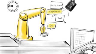 SensoPart VISOR® Vision Sensor   Real world engineering units and robot coordinates at a mouse click