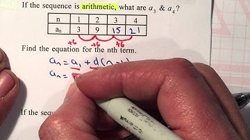 P15 Alg 2 Unit 6 - Arithmetic and Geometric Sequence