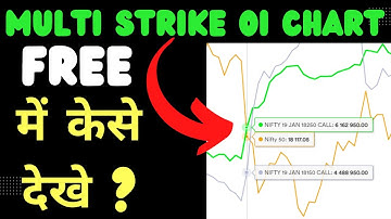 How to use Multi Strike Open Interest (OI) Chart in Free !! #optionstrading