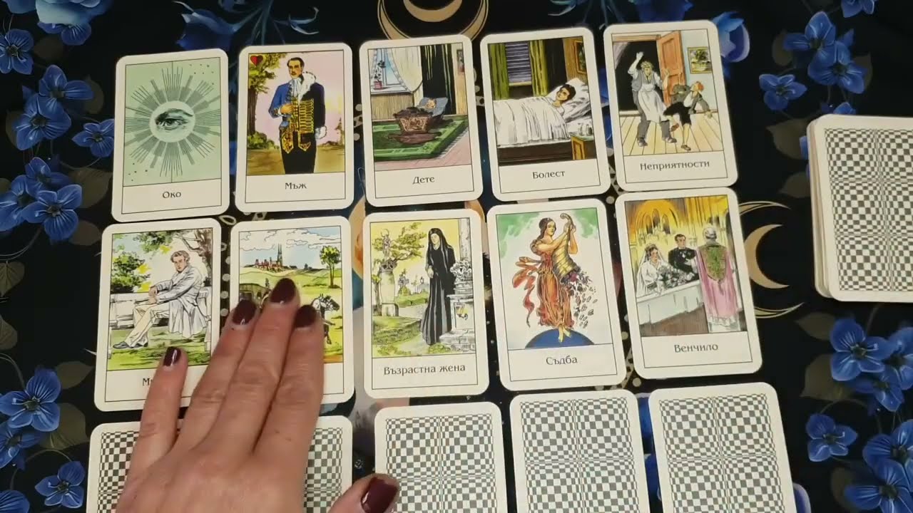 💯 Минало, настояще, бъдеще ✨️ Какво предстои?