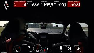 GT86 @ Vallelunga Circuit - HOT LAPS - LLCC CHALLENGE 2022