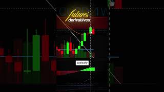 BITCOIN: Altcoins Too Long?