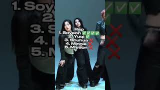 Are (G)I-dle all-rounders? #shorts