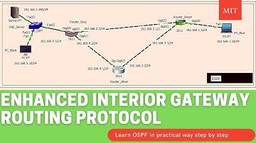 EIGRP || Enhanced Interior Gateway Protocol || Dynamic Routig Protocol || CCNA