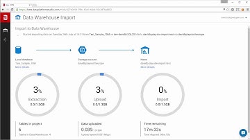 Redgate Data Platform Studio - a quick introduction