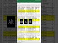Excel Serial Number Trick | Convert Instantly #Shorts