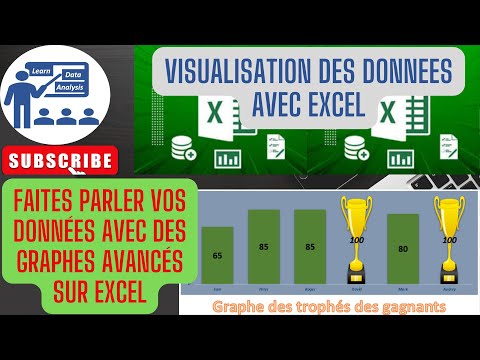 Faites parler vos données avec des graphe avancés avec Excel: GRAPHE TROPHY