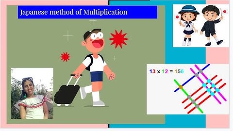 Japanese Multiply Trick just in jiffy a  Multiplication Trick to draw just lines and start.