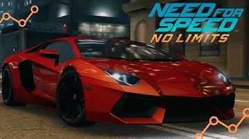 Delivery Of a Lamborghini Aventador in Chapter 2 || NFS No Limits