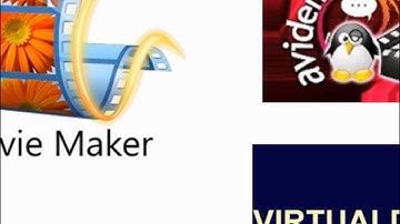 Converting a narrated PowerPoint into a WMV video