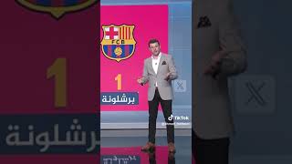 الاعلامي احمد فاخوري يسخر من برشلونه