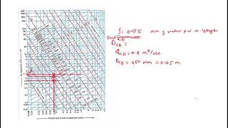 Duct Design - Equal Friction Method