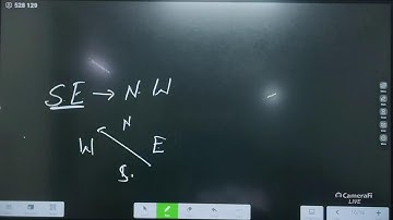 L-15  MP GEOGRAPHY मध्य प्रदेश में जलवायु BY AAKASH SIR