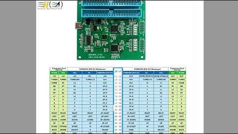 PS4/PS3/PC/PC360 Dual Player Controller board Pandora Box Expansion Function Board