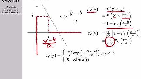 Probability Lecture 5: Functions of a Random Variable