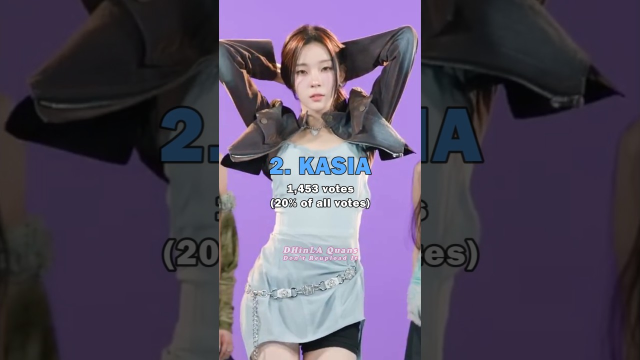 The Most Biased ifeye Member 