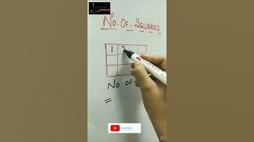 counting no of squares ||counting figures ||short trick to count squares #mentegenius #shorts