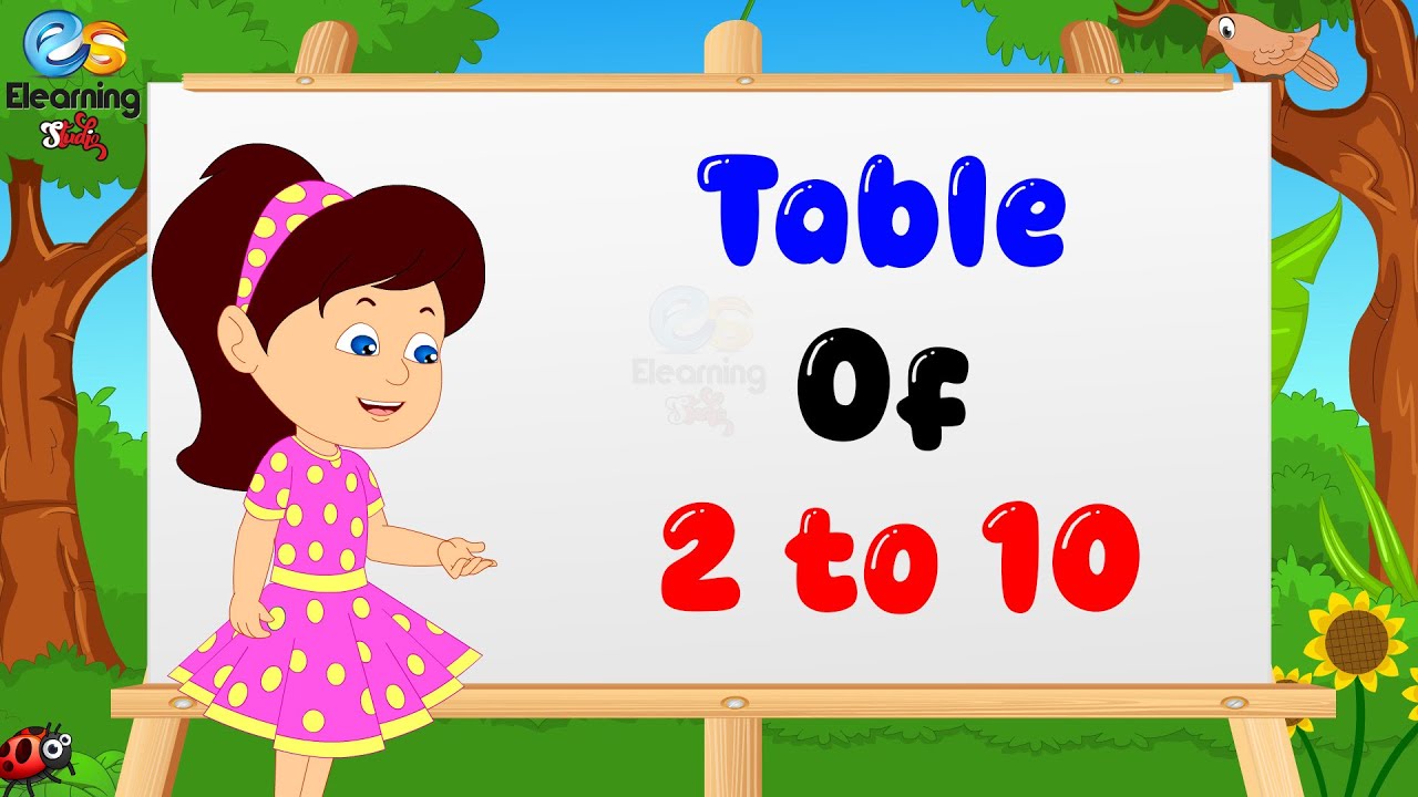 Table Of 2 to 10 | Learn Multiplication Table | Table For Kids | Kids ...