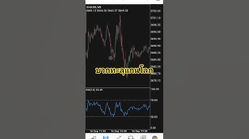 บวกทะลุแกนโลก #rsi #forex #trader #trading #bitcoin #เทรนวันนี้