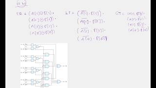 Chapter 05 - Combinational Circuits - Full Adder Subtractor & Binary Comparator Logic